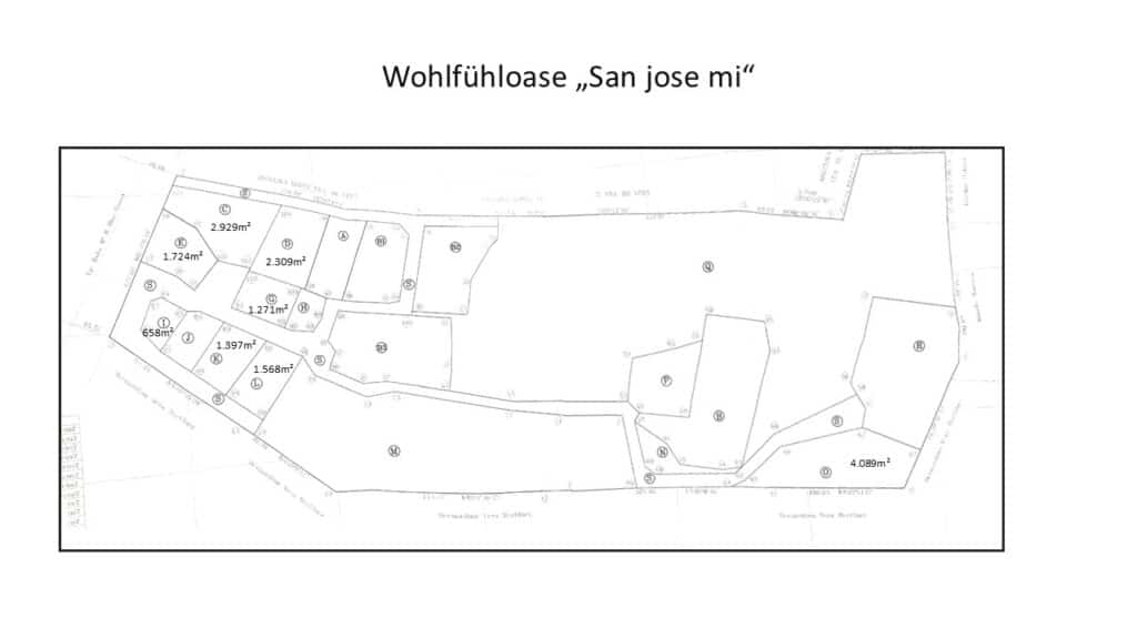 freie Lotes